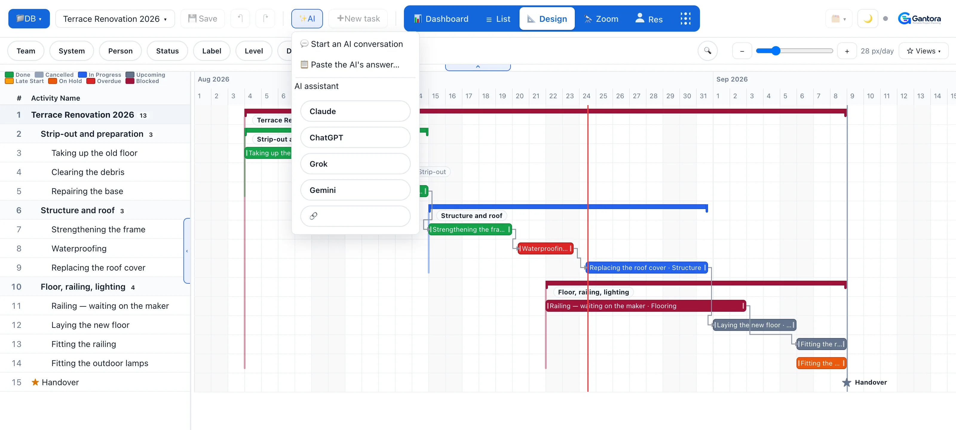 The Gantora planning view with the AI assistant menu open, listing Claude, ChatGPT, Grok and Gemini.